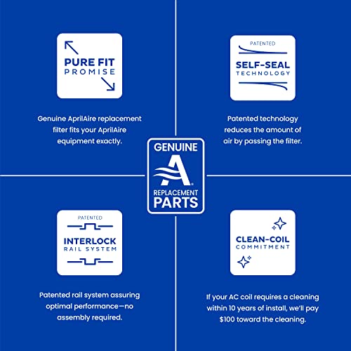 AprilAire 213 MERV 13 Whole House Air Filter - Captures 93% of Viruses, Allergens & Pet Dander - USA Made Replacement Filter 20x25x4 (Pack of 1)