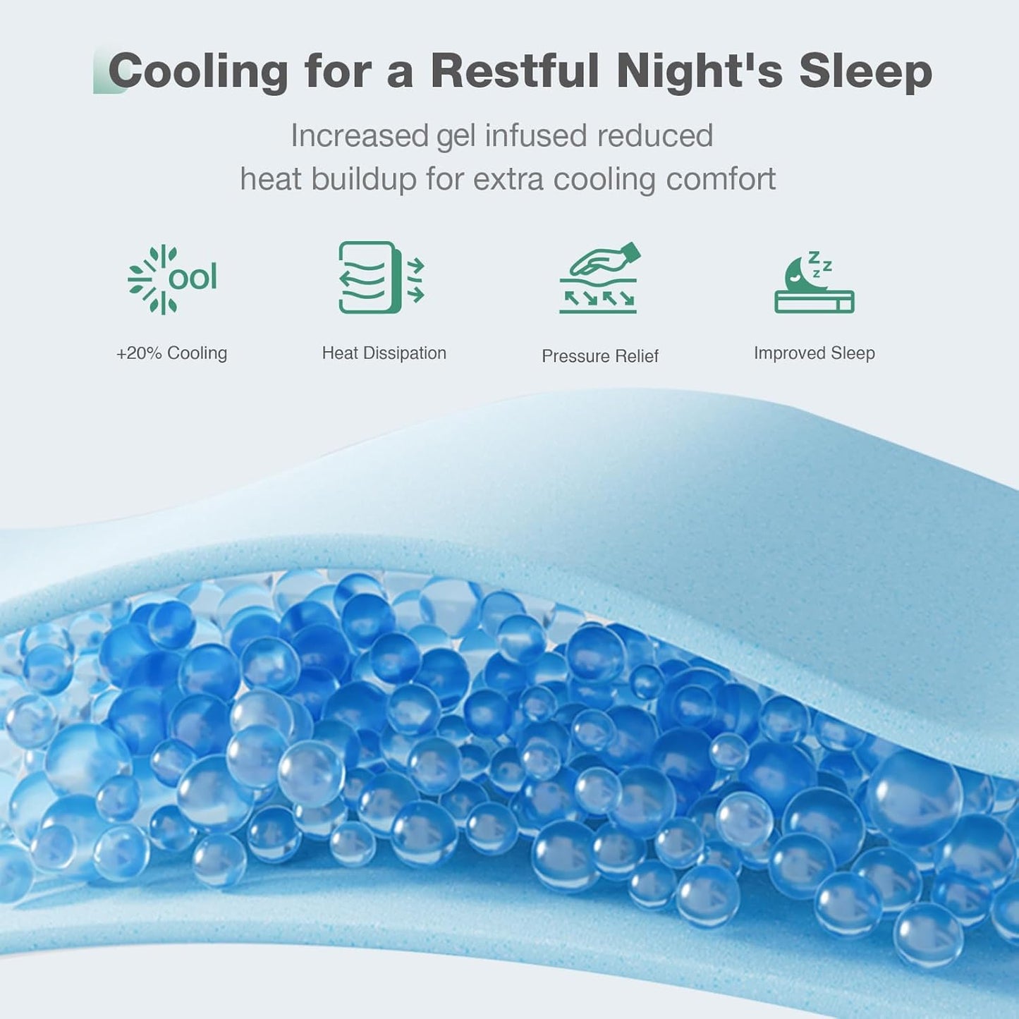 ELEMUSE Twin Size Dual Layer 3 Inch Memory Foam Mattress Topper, 2 Inch Cooling Gel Memory Foam and 1 Inch Thick Soft Pillow Top Mattress Pad Cover for Back Pain Relief, Bed Topper for Side Sleep